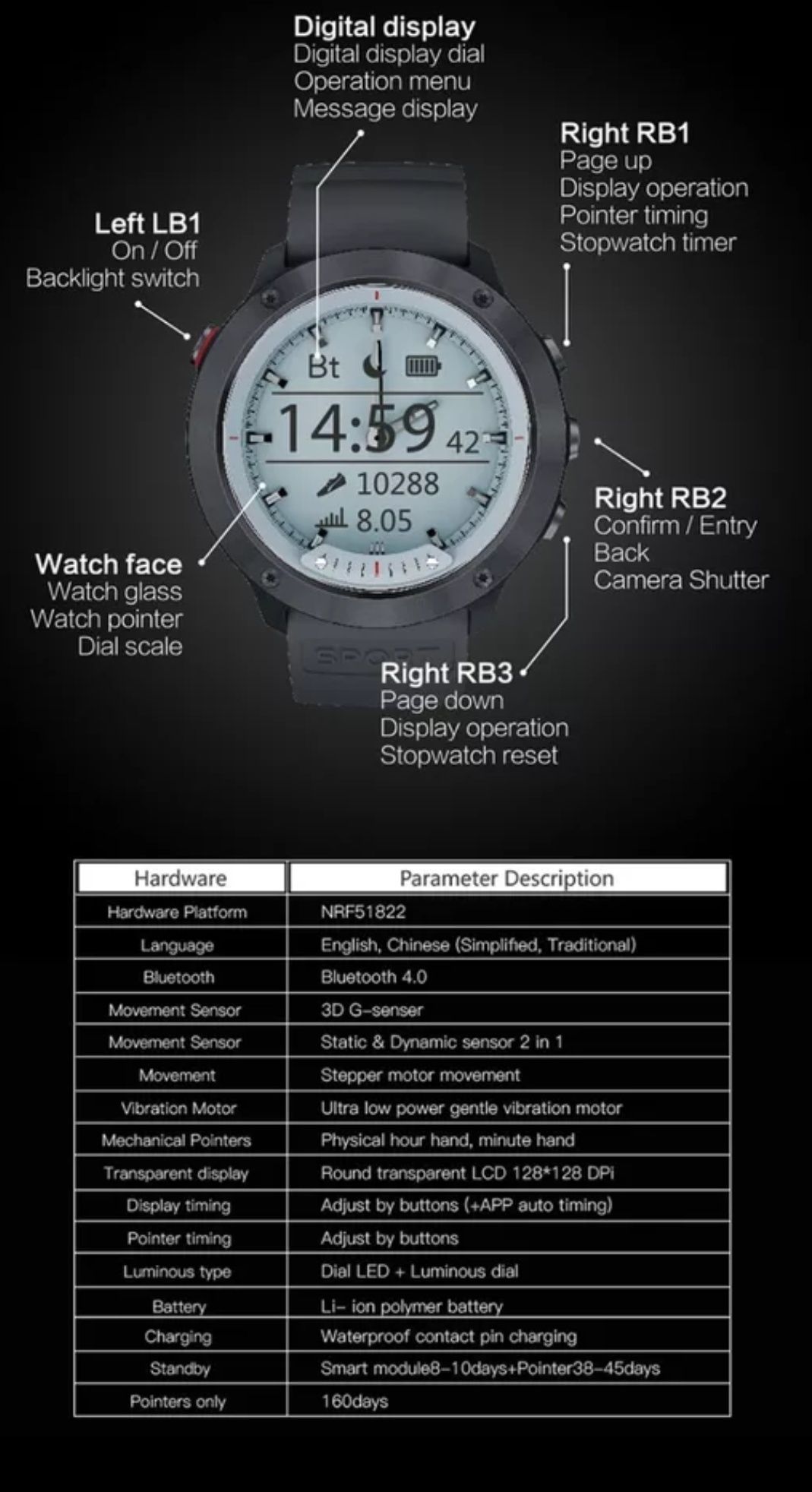 Hybrydowy inteligentny zegarek M5 IP68