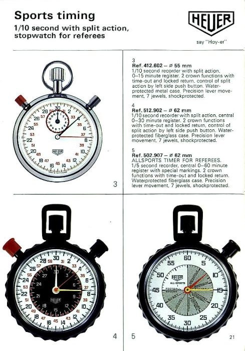 Cronógrafo Heuer 1977 Sports Timing RARO