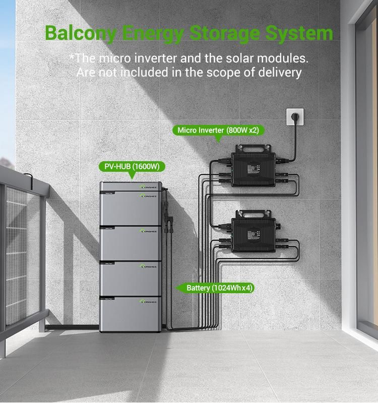 System fotowoltaiczny balkonowy