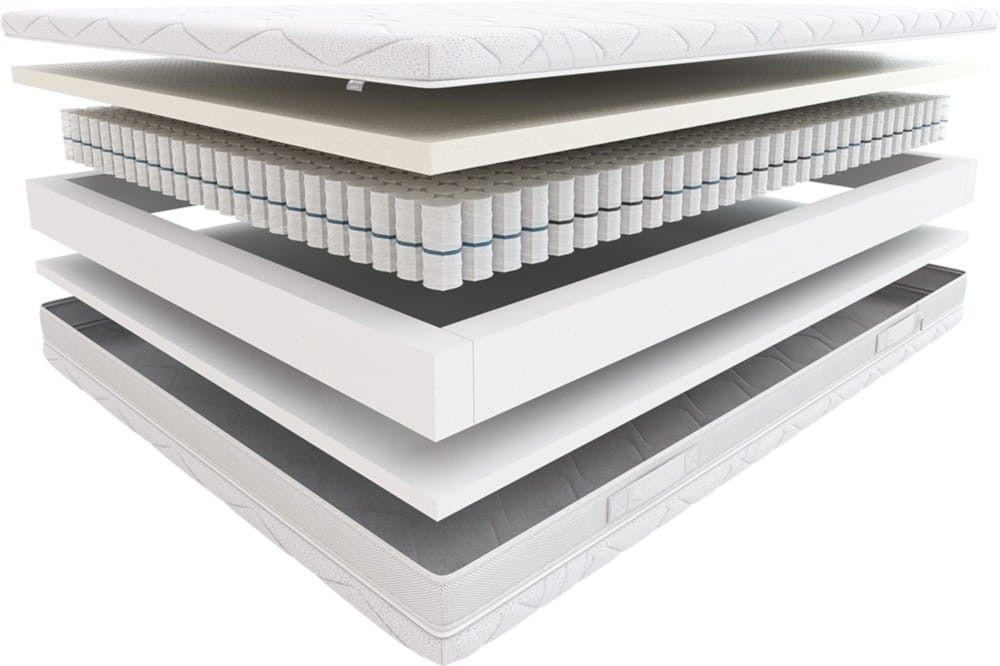 Materac TANGO HILDING kieszeniowy 180x200 TANIEJ -30%