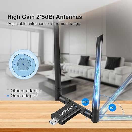 Adapter USB Wi-Fi dwupasmowy 2 ANTENY!!