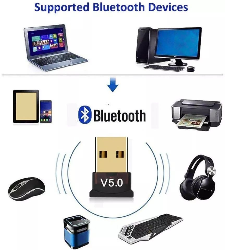 Блютуз адаптер 5 Bluetooth 5