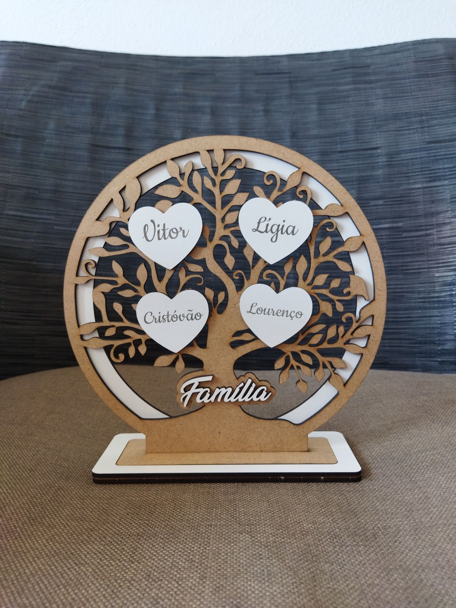 Árvore de Família personalizada