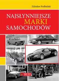 Najsłynniejsze marki samochodów - Jarosław Zieliński