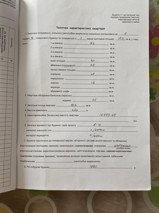 Світла 1‑кімнатна квартира 40 м², Дніпро, вікна на Образцовський ринок