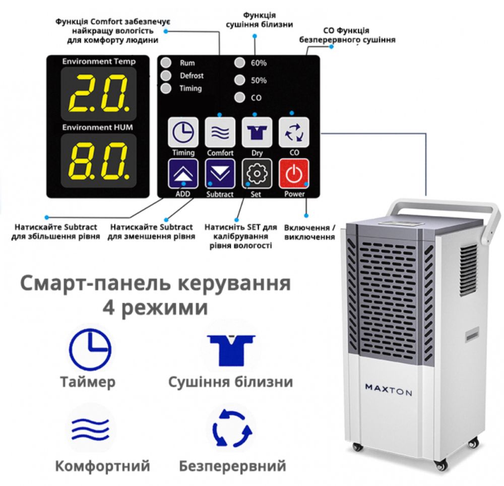 Оренда : Maxton MX-90L: Високопродуктивний Промисловий Осушувач