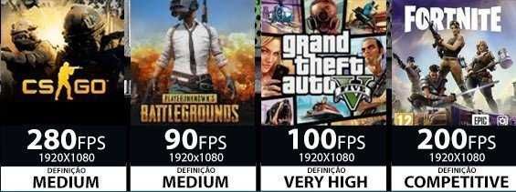 Pc Gaming Ryzen 5 3600 | GTX GeForce 1660 Super | 16Ram | Nvme 512GB