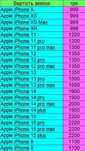 Заміна задньоі кришки iPhone 8 Х XS 11 12 13 14 15 Pro Max Plus корпус