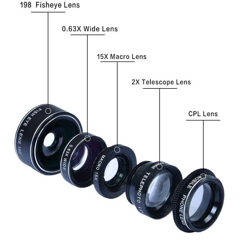 Apexel APL-DG5H Deluxe Lens Clip Kit 5 in 1 ,набір лінз для телефона