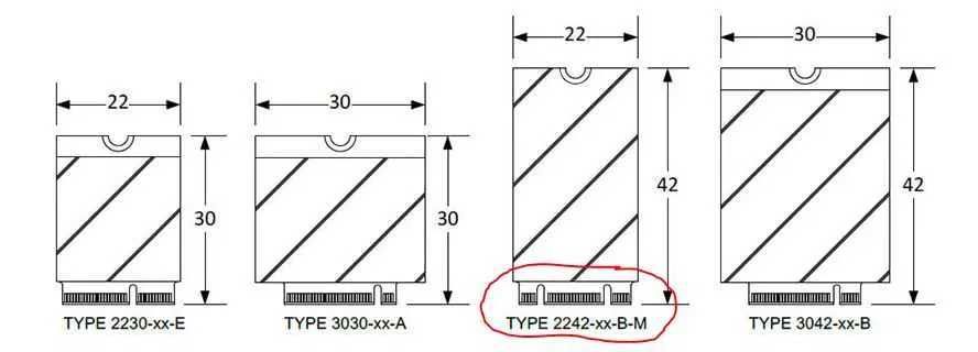 Накопичувач SSD 128GB USB3.0