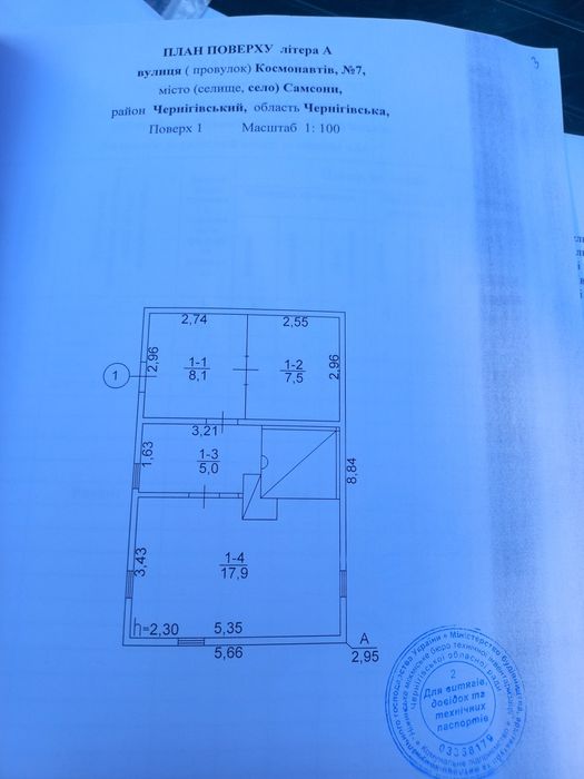 Земельна ділянка