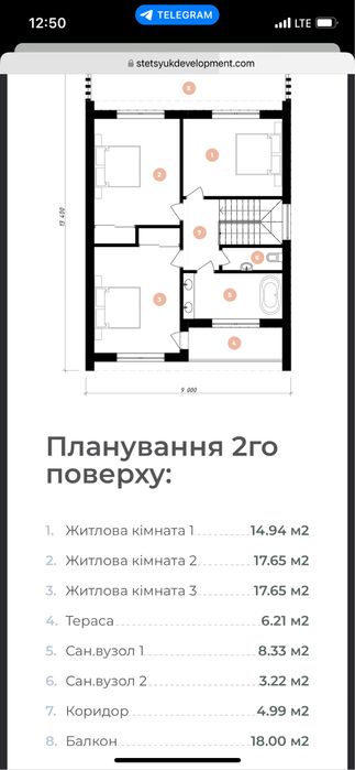 Статусний барнхаус / Вишеньки на Зоряній