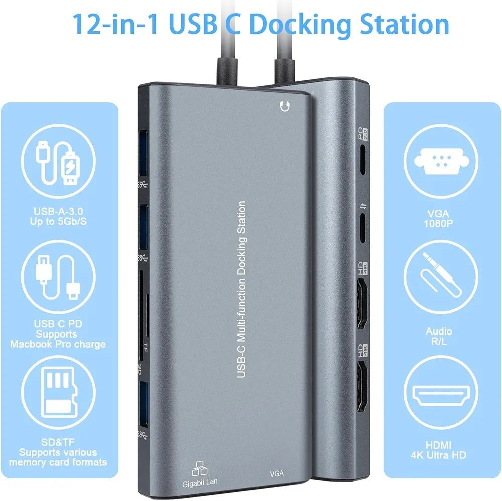 Olycism Stacja dokująca USB C z podwójnym HDMI 12 w 1 Multi-function