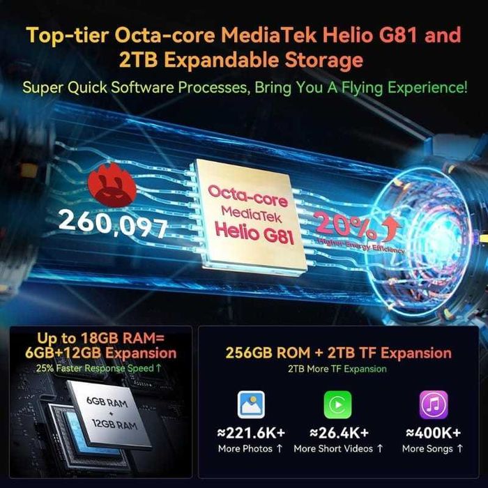 Oscal Pilot 1 6GB/256GB IP69K 2.0GHz