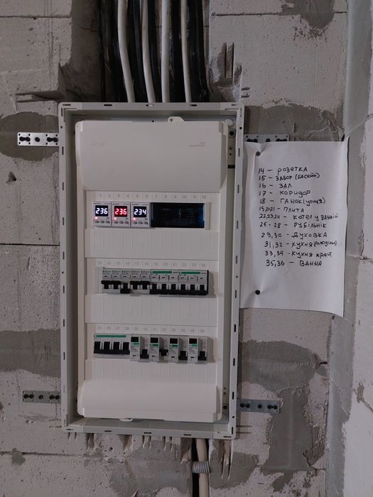 Послуги електрика та професійний замір заземлення