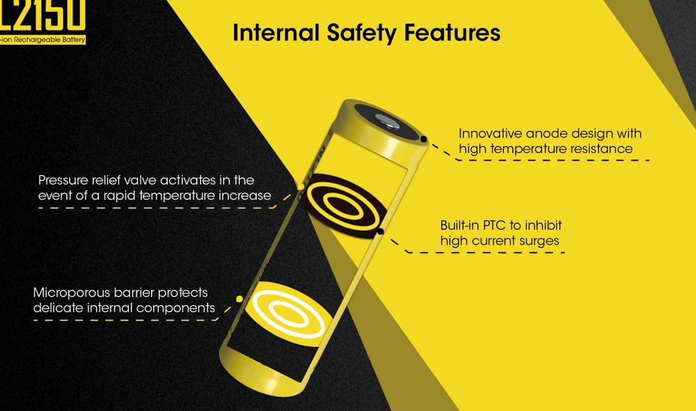 Акумулятор Nitecore 21700 NL2150 5000mAh