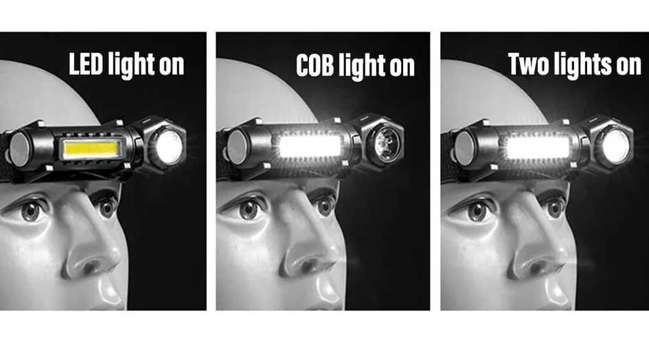 Ліхтар налобний аккумуляторний зі світлодіодами XHE+COB  магнітом
