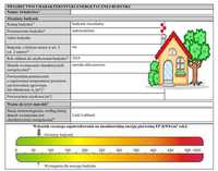 Świadectwo charakterystyki energetycznej - Rawa Maz. i okolice
