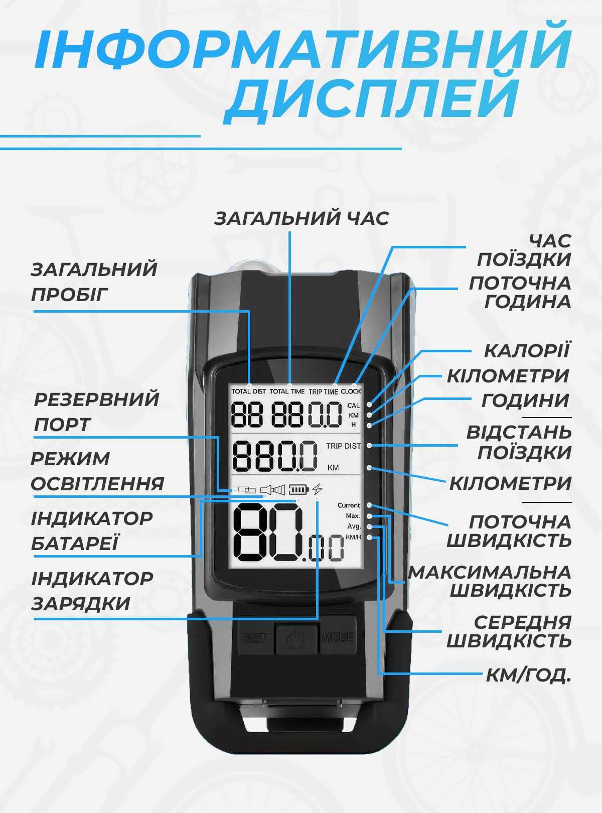 Велокомпьютер беспроводной / спидометр на велосипед с фарой