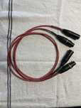 Interkonekty XLR Nordost Heimdall 2x1m