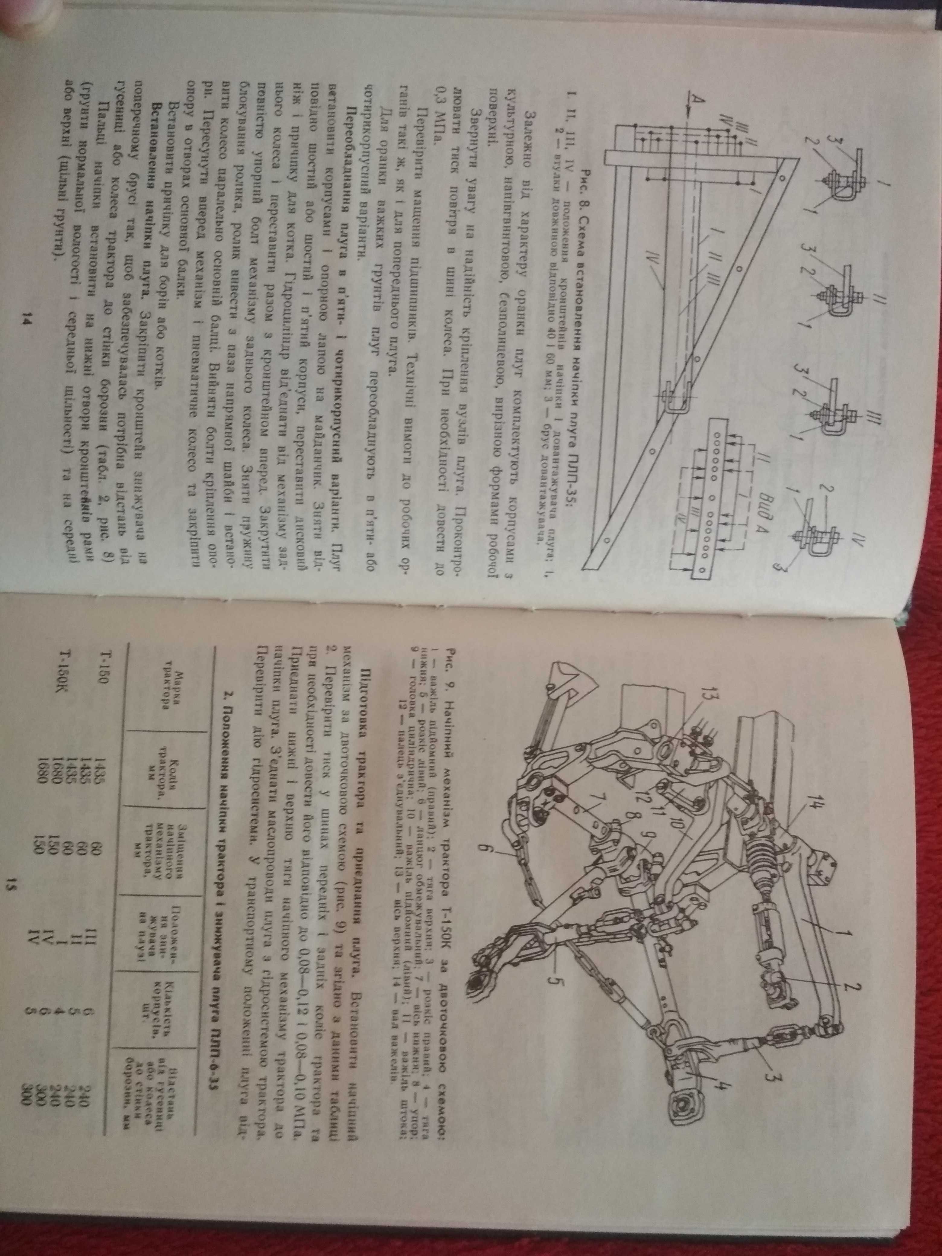 Продам різні книги