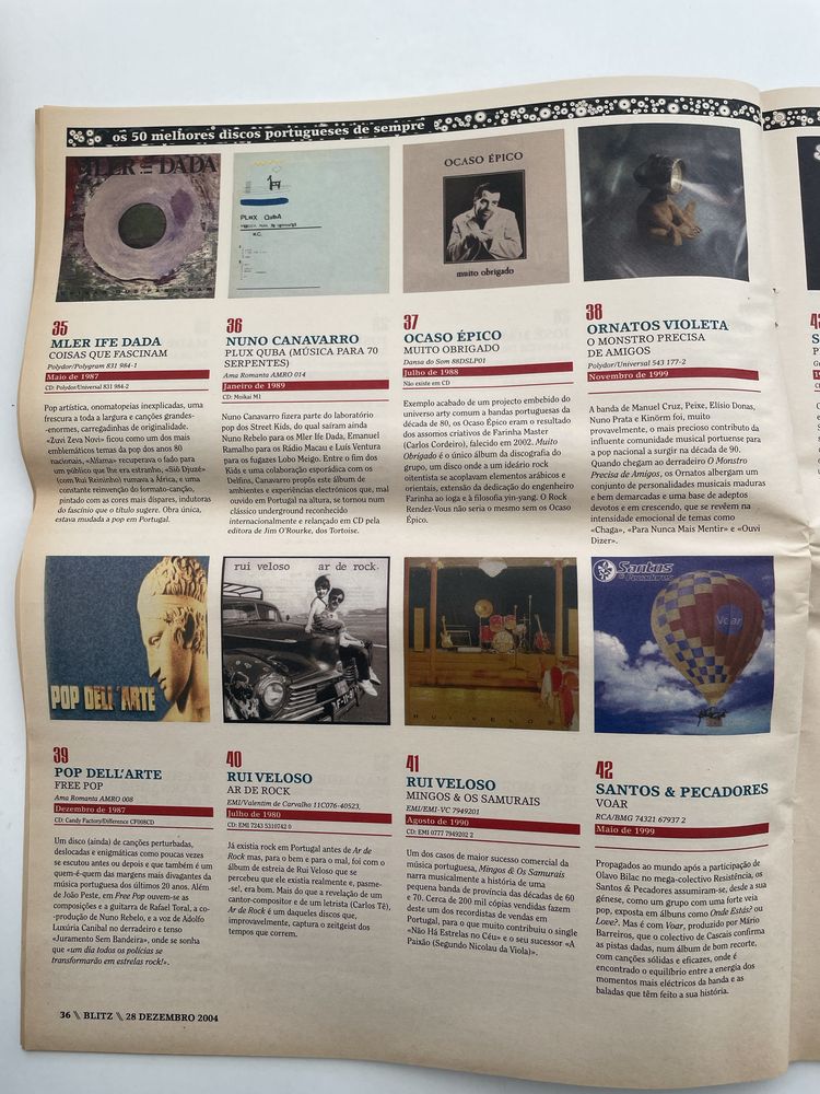 Blitz edição especial 20 anos