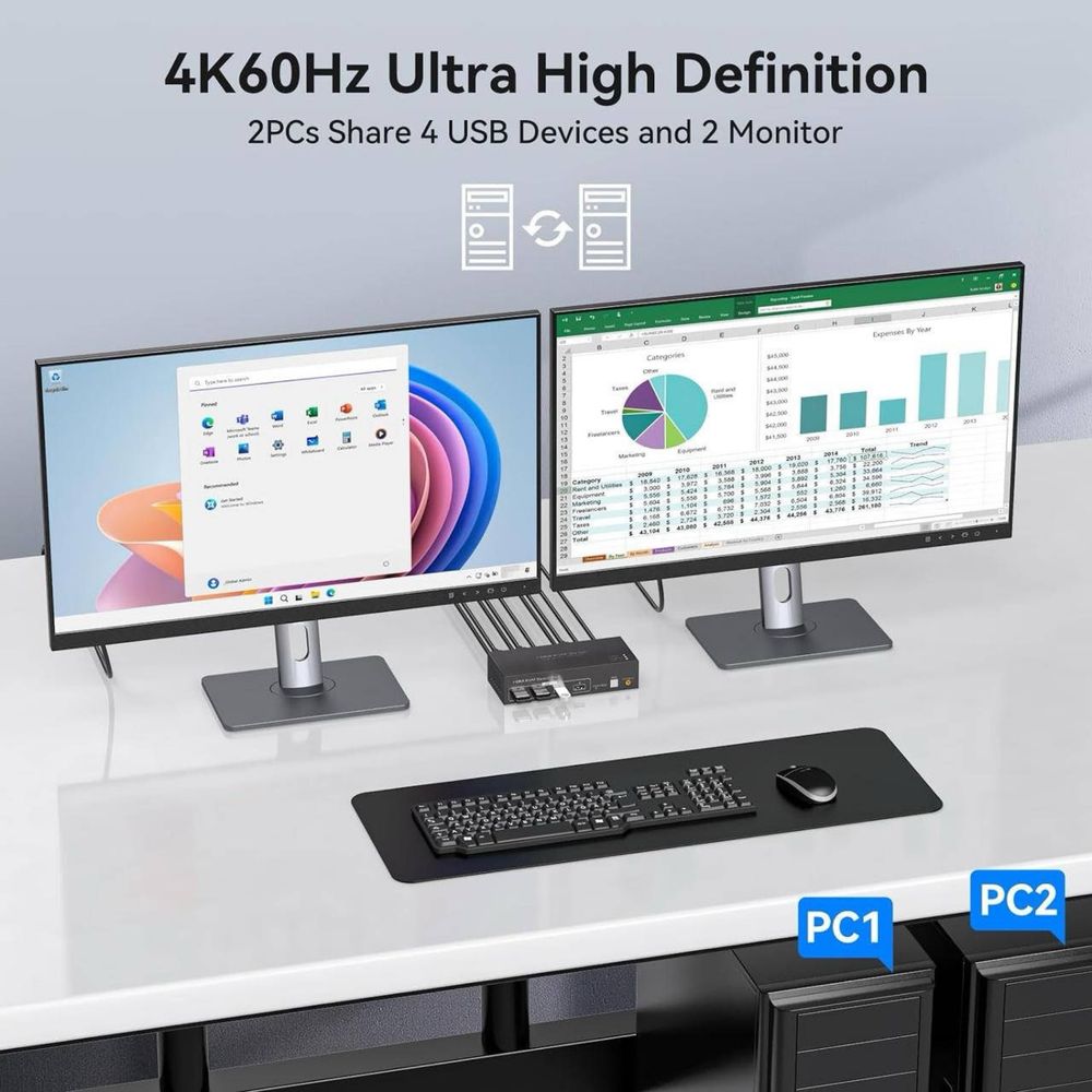 Комутатор KVM-перемикач HDMI KVM Switch Dual Monitor