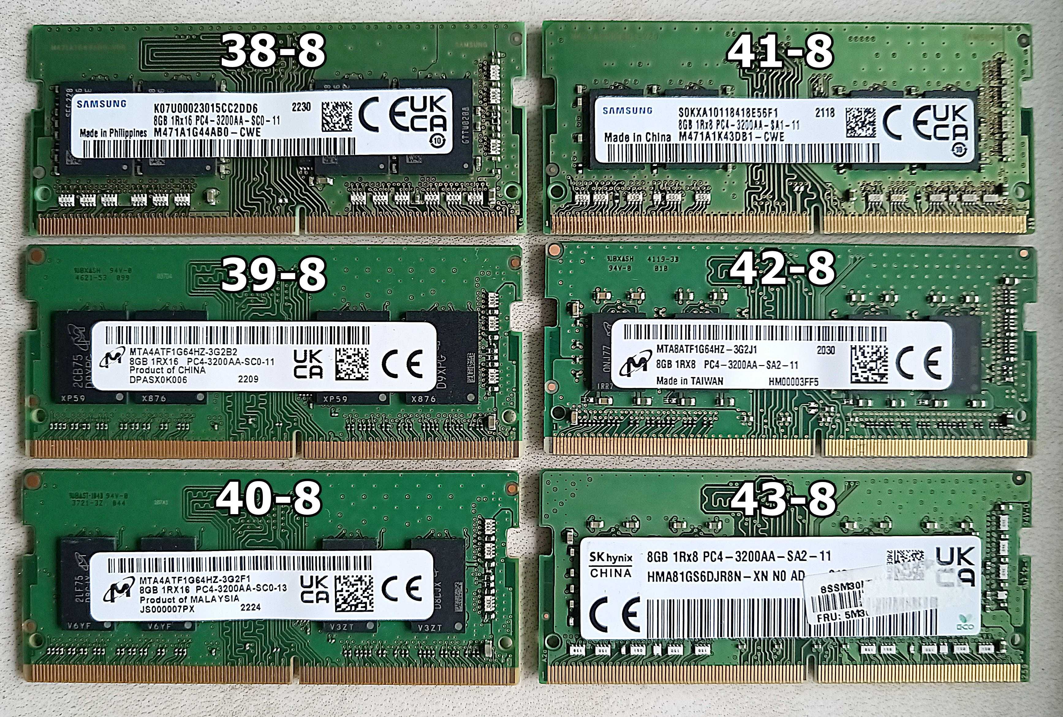 Оперативна пам'ять ноутбучна SO-DIMM DDR3/DDR4 8 Gb