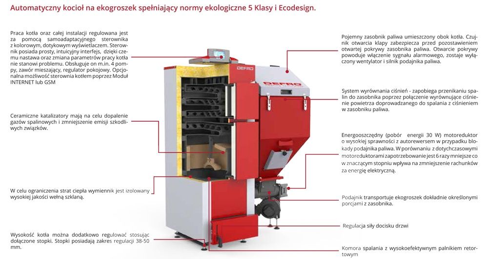 Kocioł Defro Komfort Eko LUX 20kW Ekogroszek