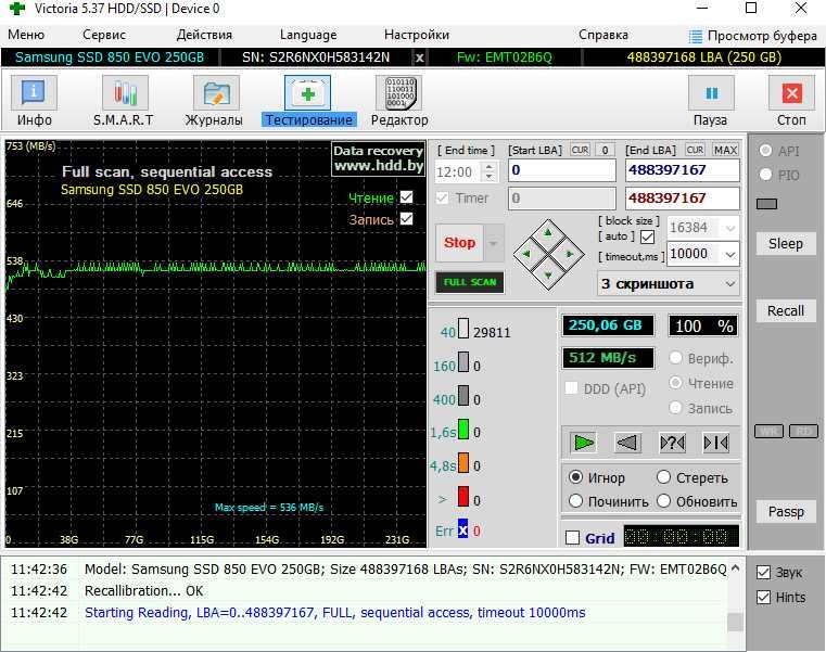 Розпродаж! ПК i5-6500/16b/250Gb_SSD/500W