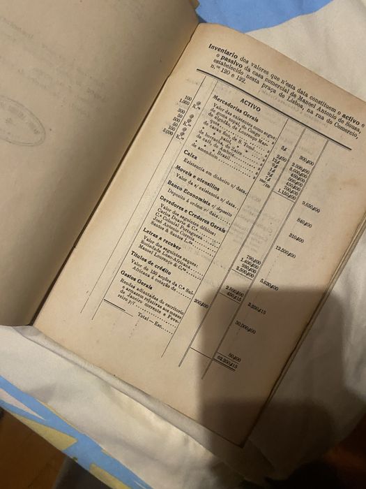 Livro antigo contabilidade de uma empresa