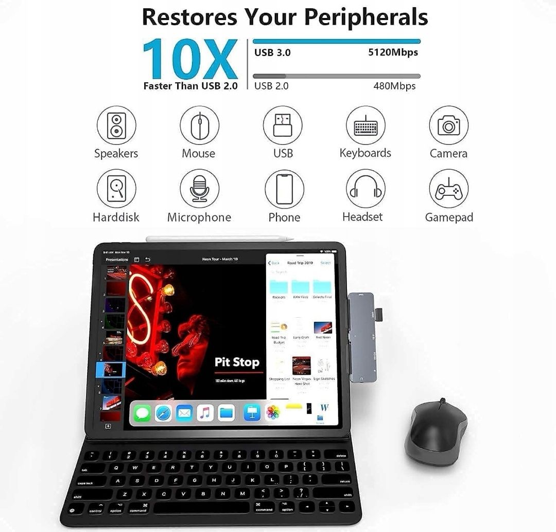 hub adapter 7W1 ipad pro hdmi 4K USB-C SD AUDIO