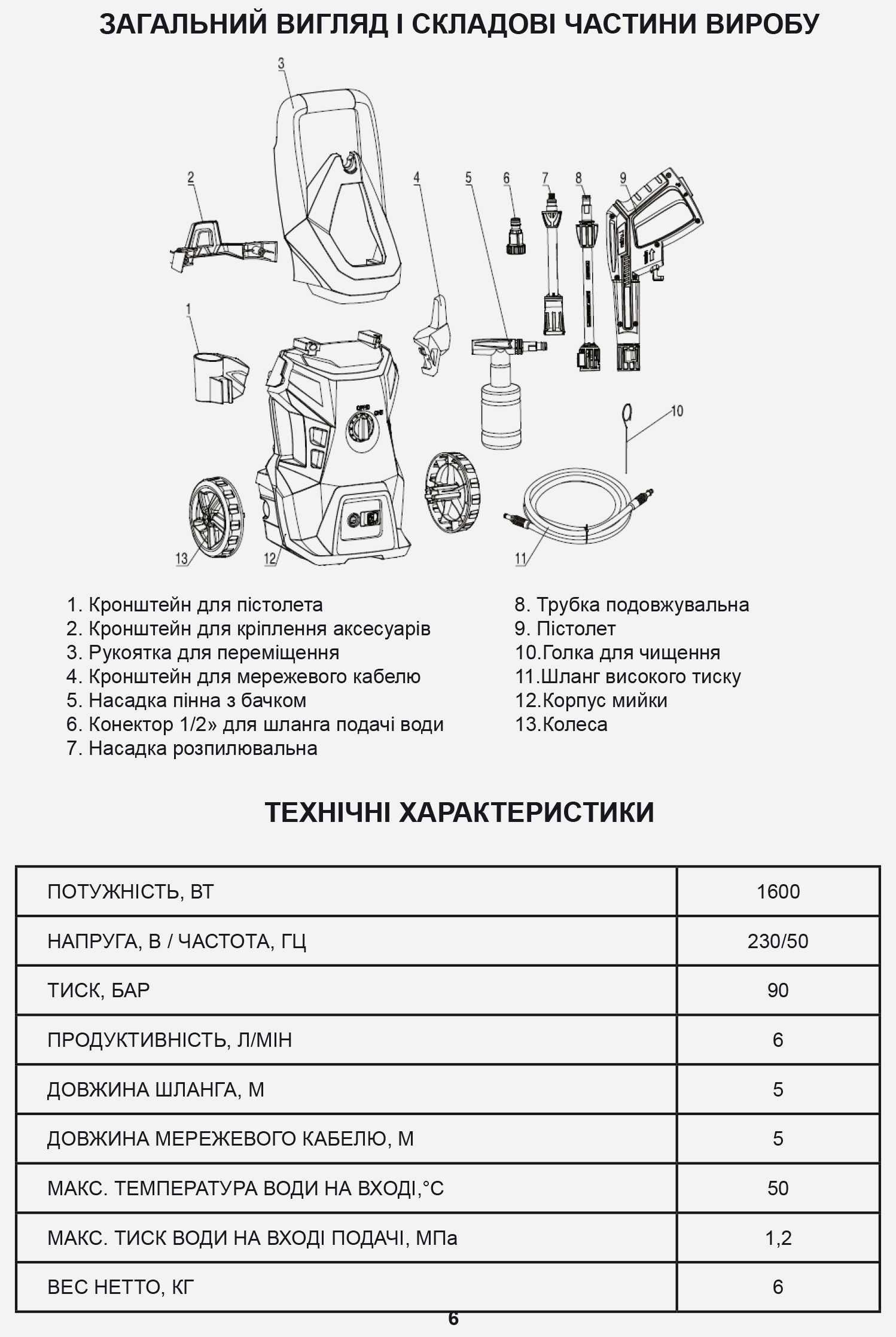 Мойка высокого давления 1600 Вт, 90-130 бар INTERTOOL DT-1515