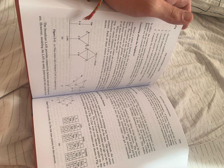 Книжка Computer Networks Tanenbaum