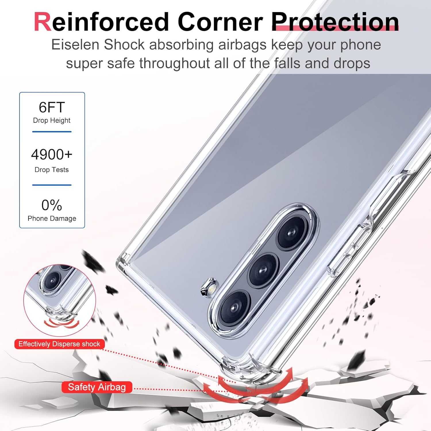 Eiselen Crystal Clear etui do Samsung Galaxy Z Fold 5 5G ochronne