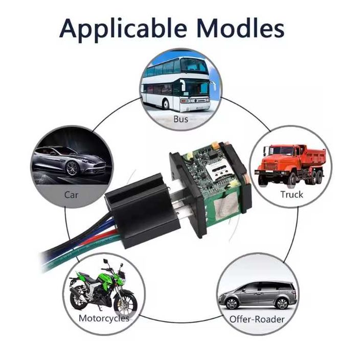 ОРИГИНАЛ! GPSтрекер для авто SinoTrack ST-907, c блокировкой двигателя