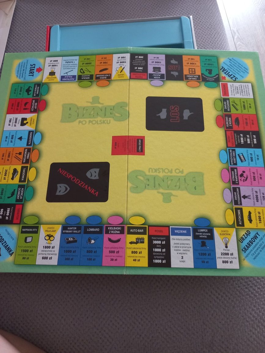 Strategiczna gra planszowa BIZNES po polsku 7+