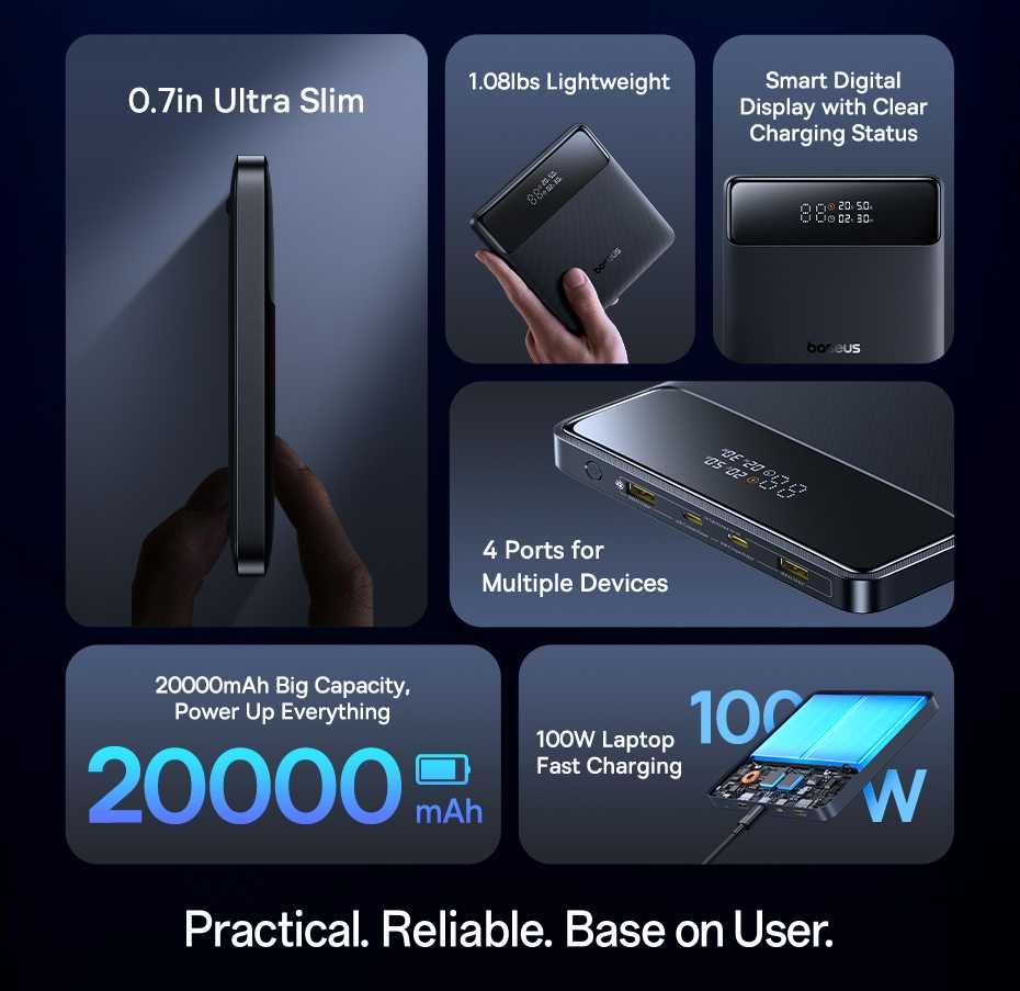 Baseus 100W Power Bank 20000mAh Blade Digital Display швидка зярядка
