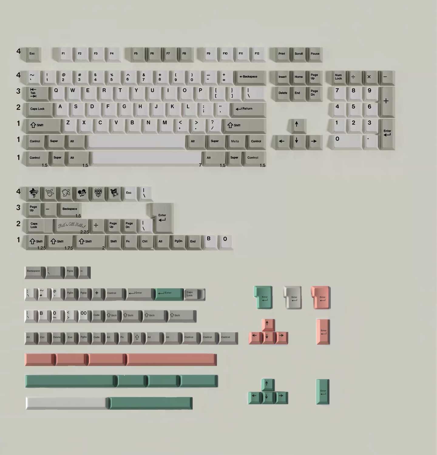 Кейкапи для клавіатури GMK Rubrehose PBT NicePBT Enchanted Forest