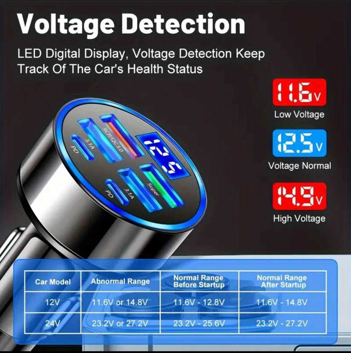 Автомобільне зарядне в прикурювач 40w USB та USB C розєми дисплей