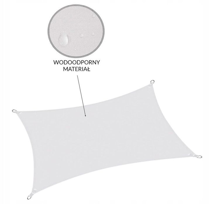 Żagiel przeciwsłoneczny 3.6 X 3.6 Mocny Wodoodporny materiał