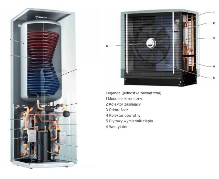Pompa ciepła powietrze woda GLIKOLOWA VAILLANT 8.4kW nowa, bez F-Gazy