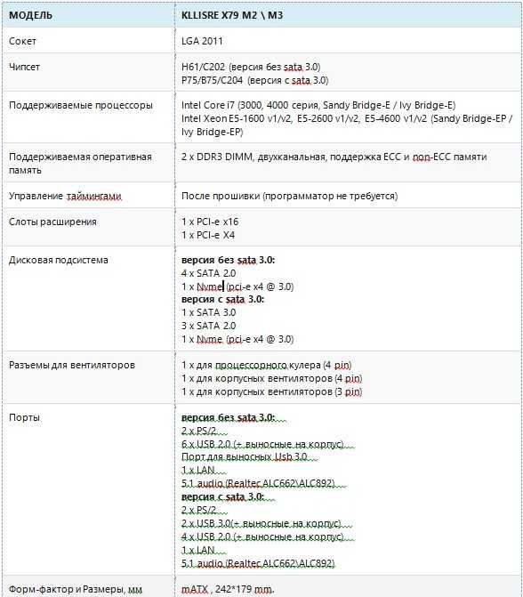 Комплект Xeon 2011 (E5 2640v1 (6/12)+Kllisre X79M3+16Gb DDR3) (б/в)