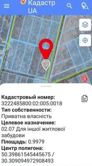 100 соток под строительство в Святопетровском!!!