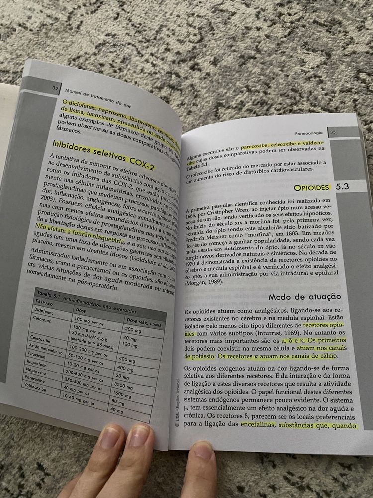 Manual de tratamento da dor