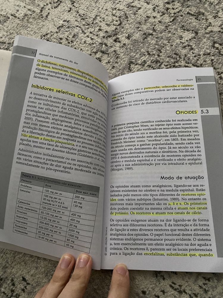 Manual de tratamento da dor