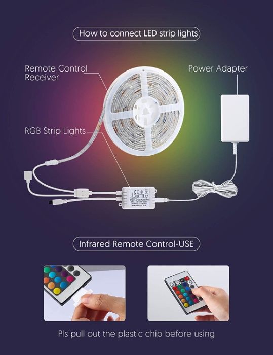 Fita Led RGB 5050 Teckin 10M com comando, transformador IP44 SELADO