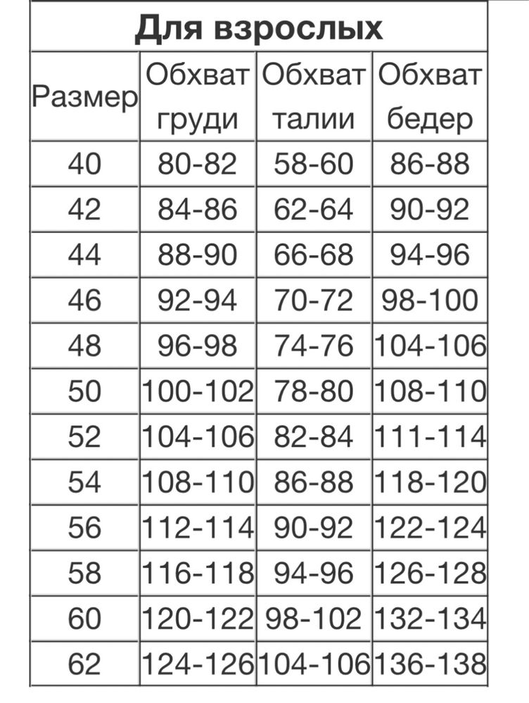 Нічна сорочка ночная рубашка для вагітних