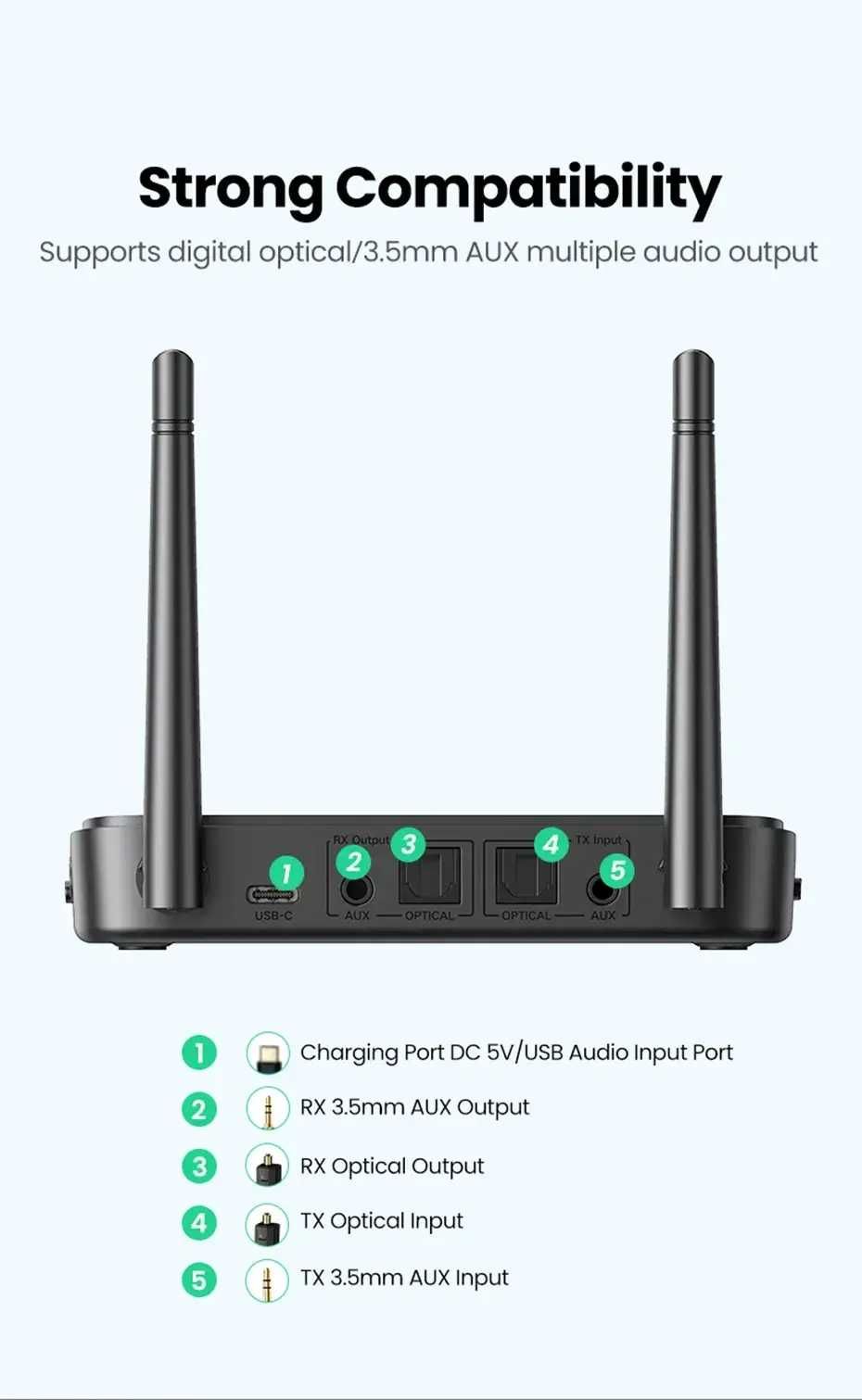 UGREEN 100 м Long Range Bluetooth 5.0