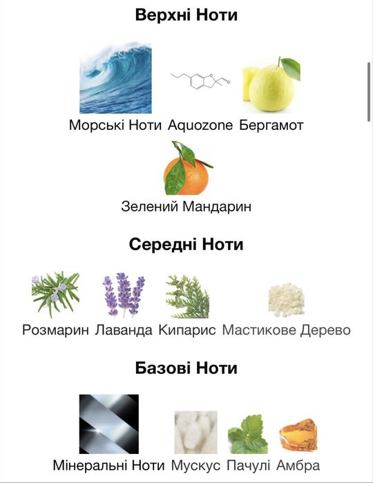 Духи Giorgio Armani Acqua di Giò Profondo 100мл.